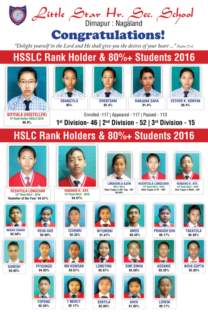 HSSLC Achievers felicitation